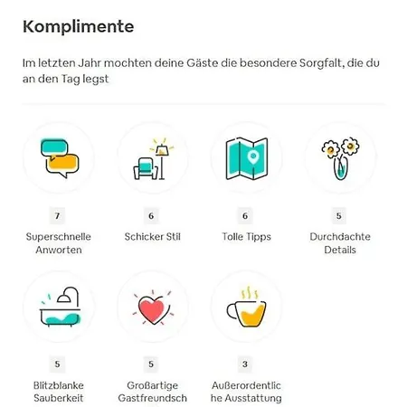 Studio13 And Cozy Apartment